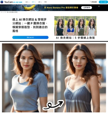 YouCam換衣服app