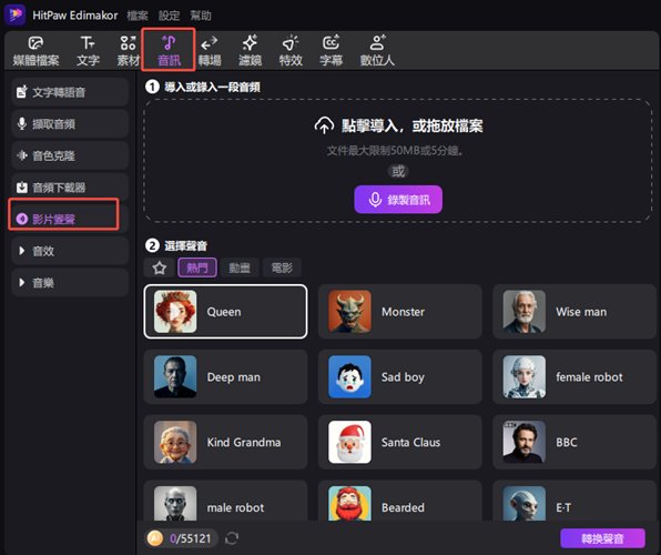 關鍵功能圖示