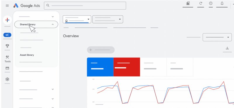 AI生成圖片工具,Google ai生圖教學1