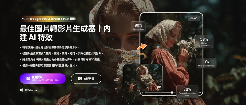 梗圖生成器edimakor