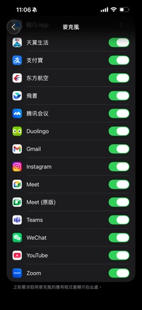 App權限