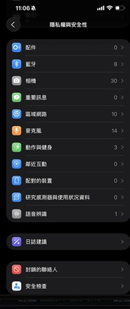 隱私權與安全性