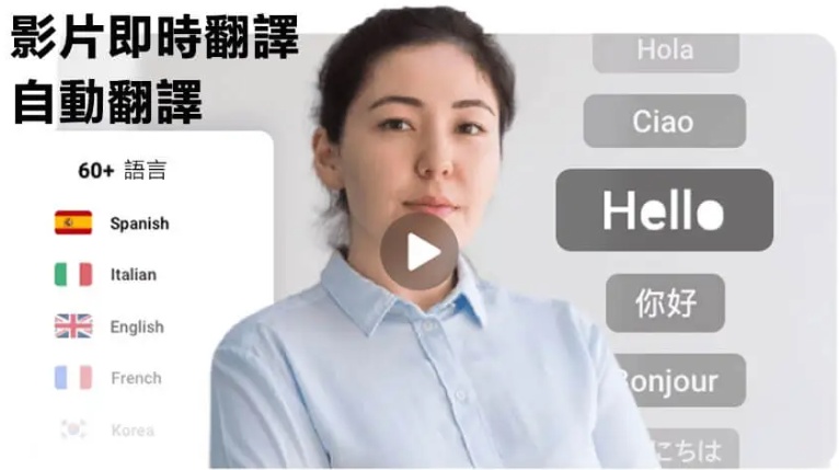 TopMediaI影片翻譯器