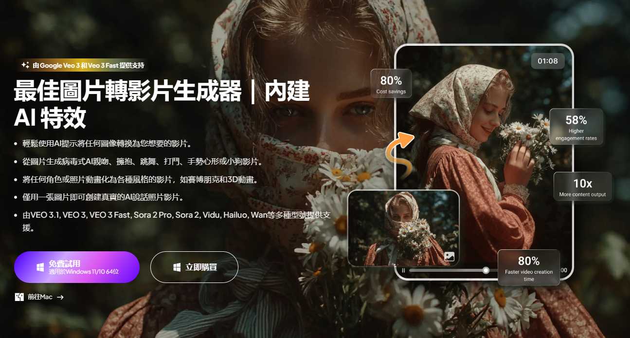 Nano banana+Veo3超簡單AI影片製作方法-Edimakor