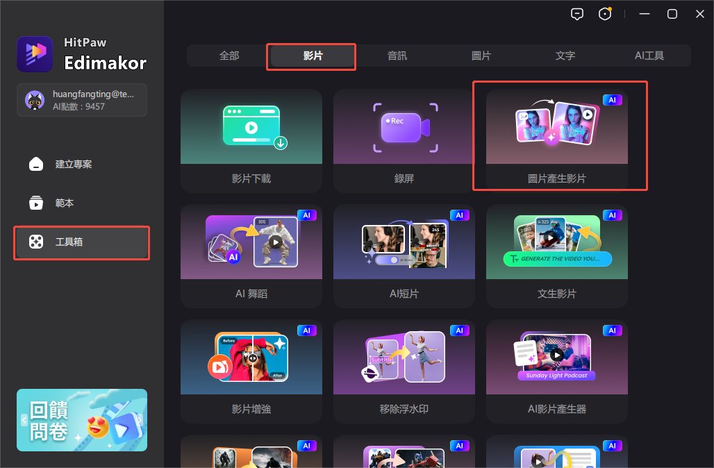y3k 使用 Edimakor 的圖像到影片工具