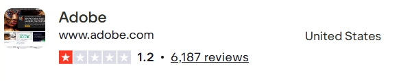 Audition Trustpilot評分
