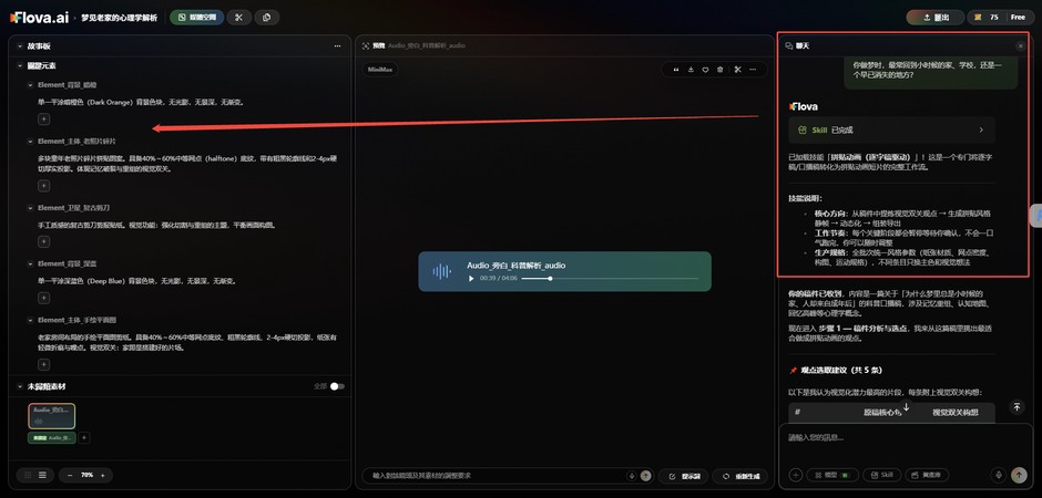 Flova AI Agent 拆解腳本、角色與關鍵元素