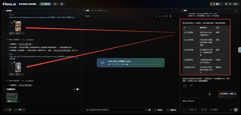 Flova AI 故事板分鏡與視覺方向規劃