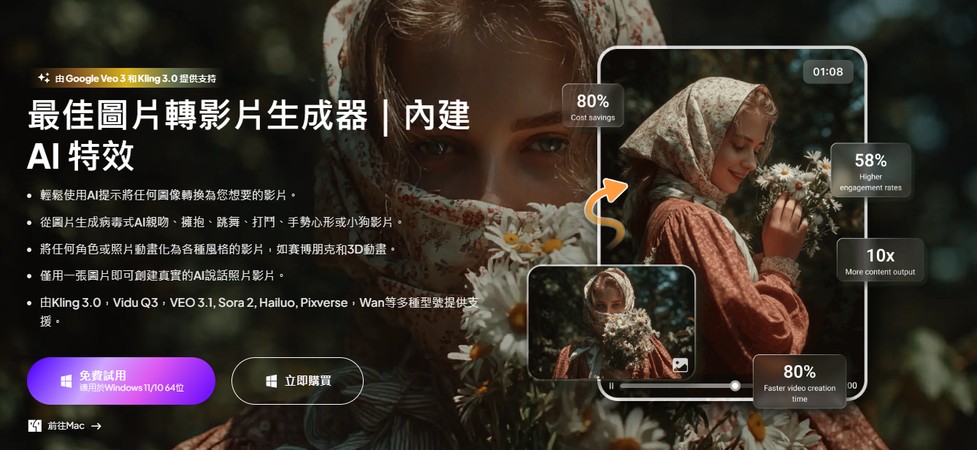 圖片轉影片工具