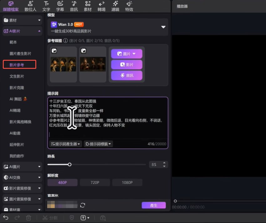 讓古人動起來