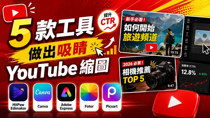 HitPaw Edimakor Article