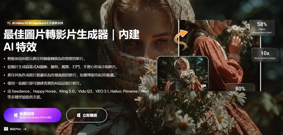 Edimakor 多模型 AI 影片生成介面