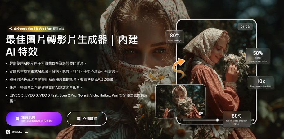 圖片轉影片教學步驟 1：進入圖片轉影片功能