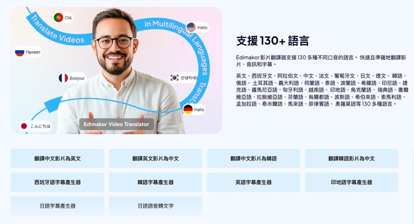 Edimakor 影片翻譯工具支援 130 多種語言