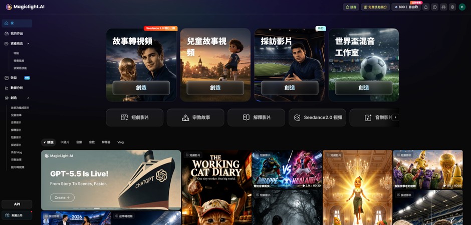 MagicLight AI 登入後的選單畫面與模板