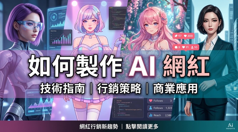 ai 網紅