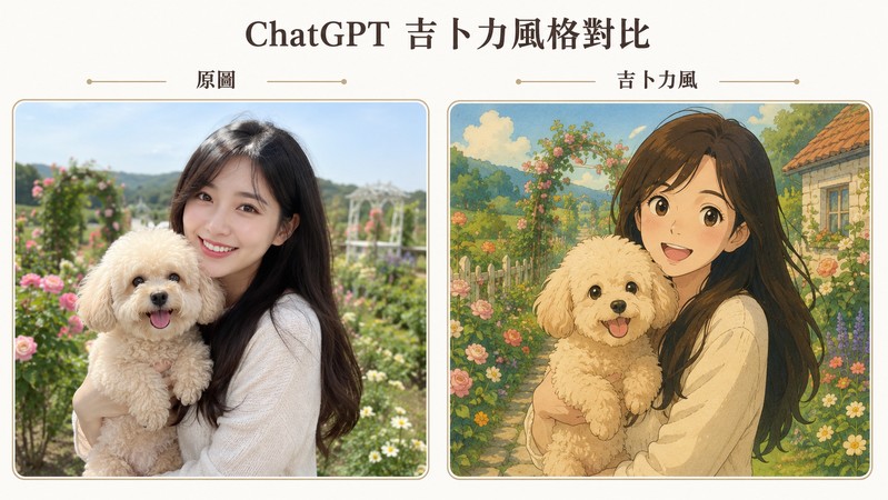 ChatGPT 吉卜力圖片生成教學