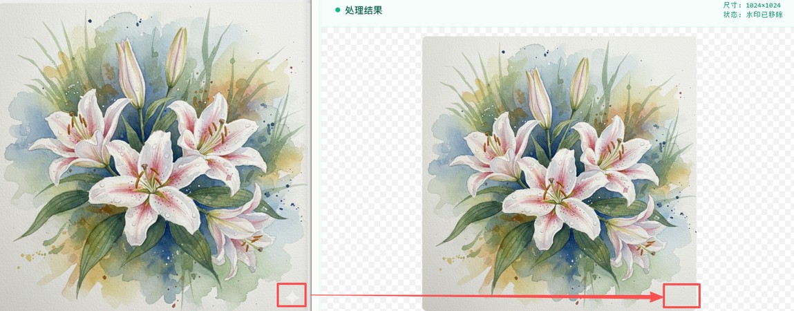 Gemini Watermark Remover 評測