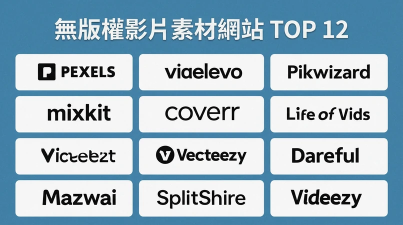 HitPaw Edimakor Article