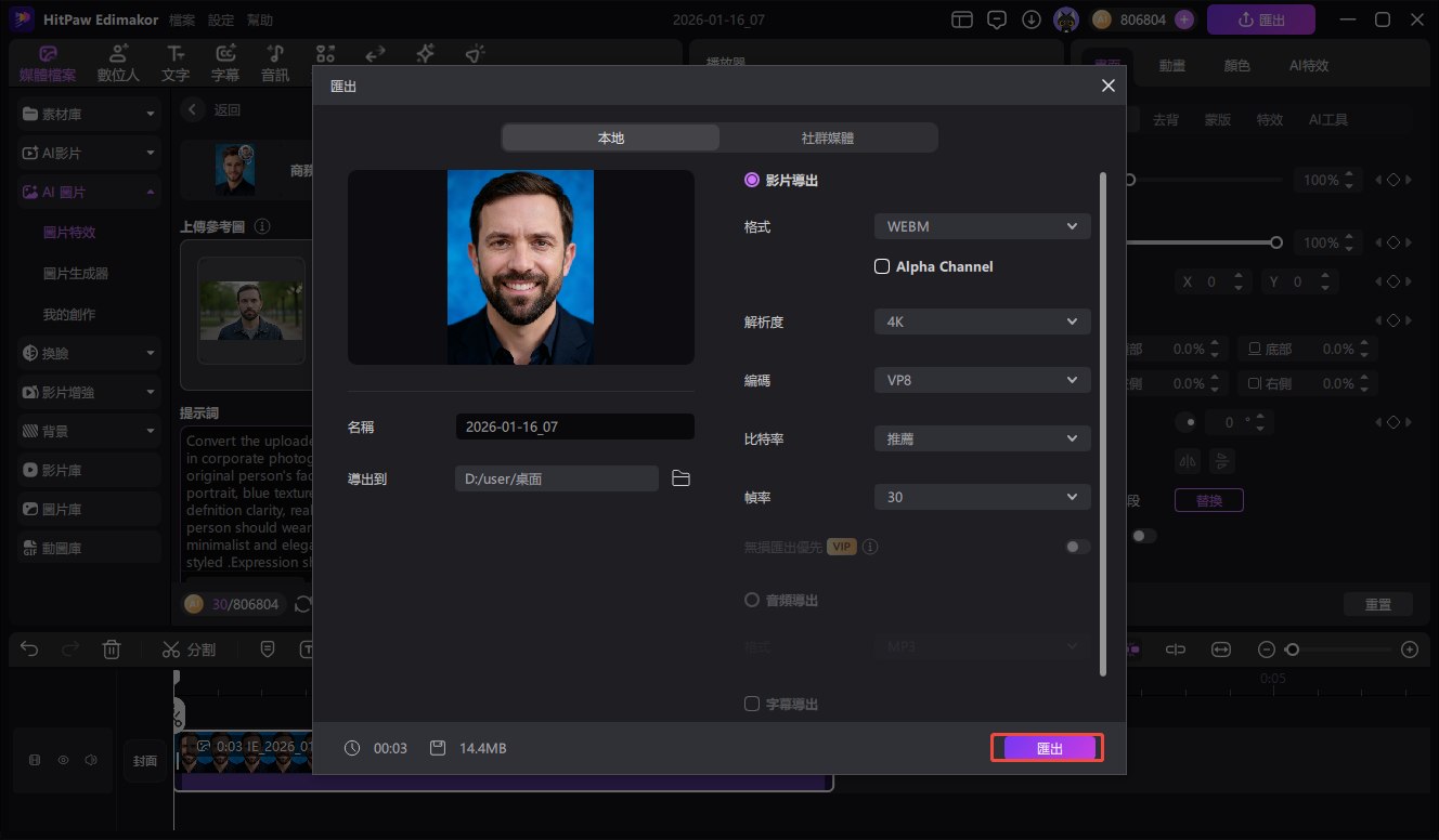 最新熱門男生 Gemini AI 提示詞複製貼上