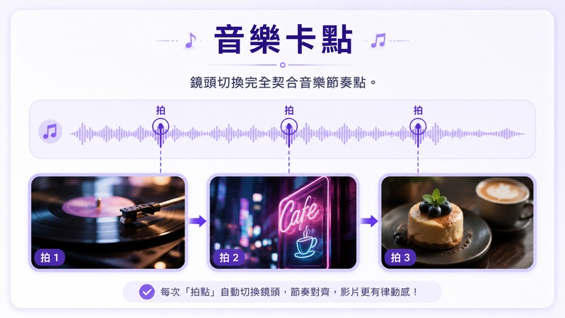 音樂卡點轉場效果示意