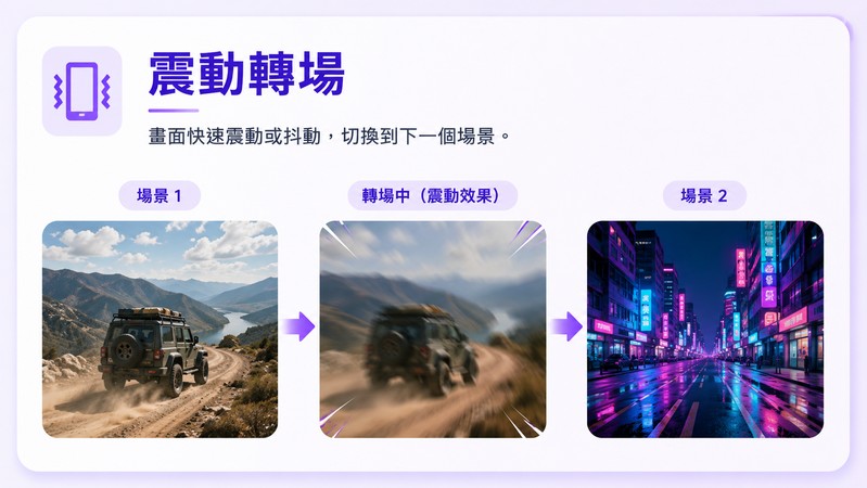 震動轉場效果示意