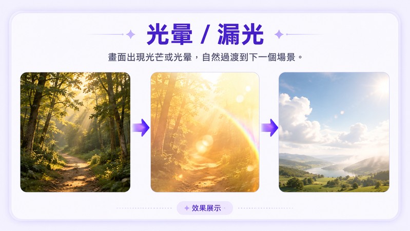 光暈漏光轉場效果示意