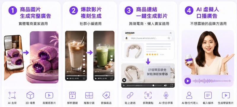 AI 產品影片常見類型
