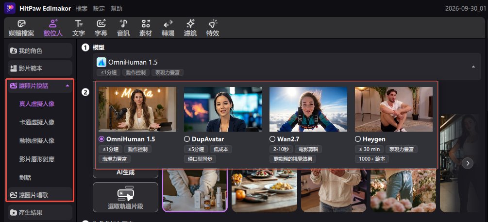 Edimakor 數位人模型、模板、配音、背景與字幕設定