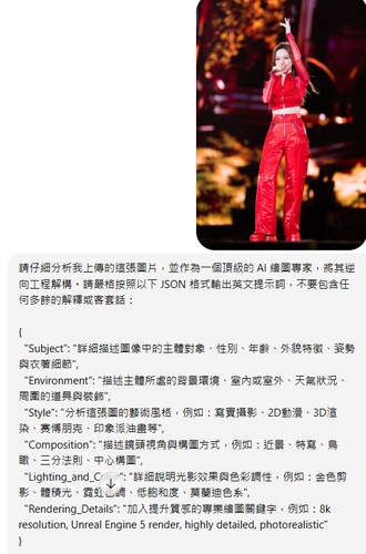 使用 ChatGPT JSON 指令拆解圖片提示詞 1