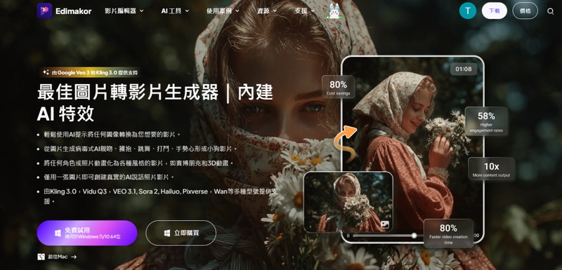 Edimakor AI 影片生成工具替代 Adobe Firefly