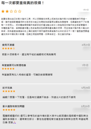 App Store 使用者分享 Edits 剪片功能評價