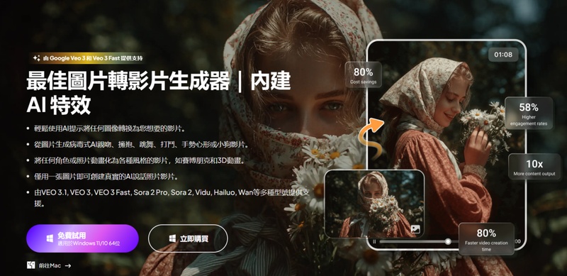 AI生成貓咪影片教學