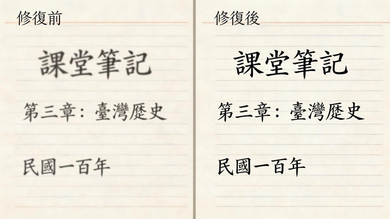 youcam 修復模糊文字範本