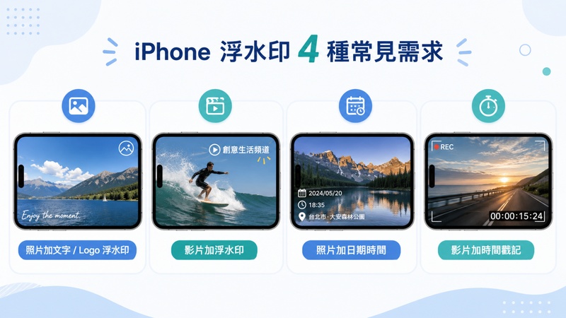 iPhone 浮水印常見需求