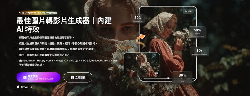 Edimakor 製作有字幕與音樂的 PPT 影片