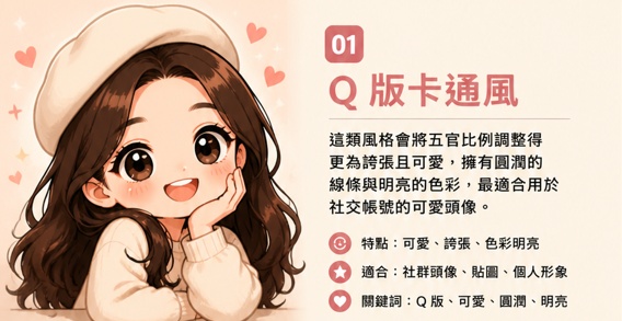 Q 版卡通風真人照片卡通化效果