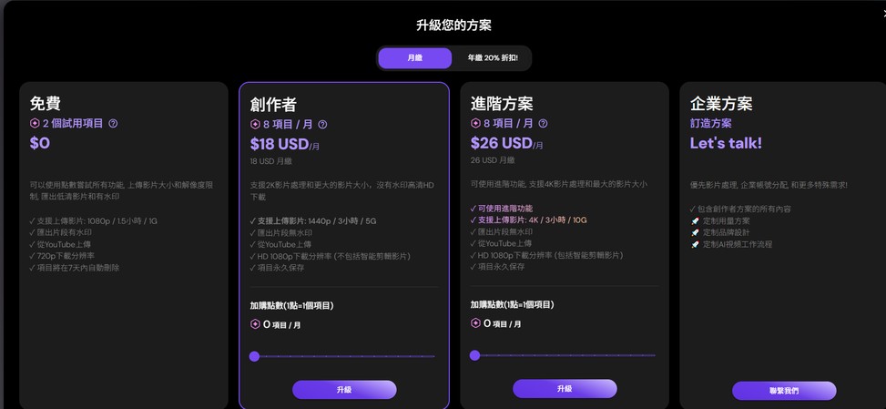 Fomofly 各方案月繳價格與功能限制比較