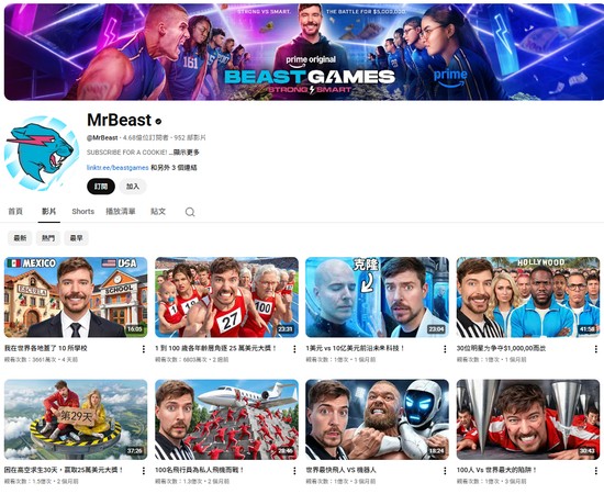 MrBeast 的 YouTube 收益估算